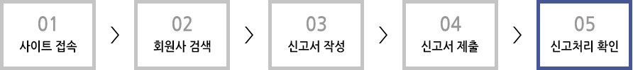헬프라인 이용 순서